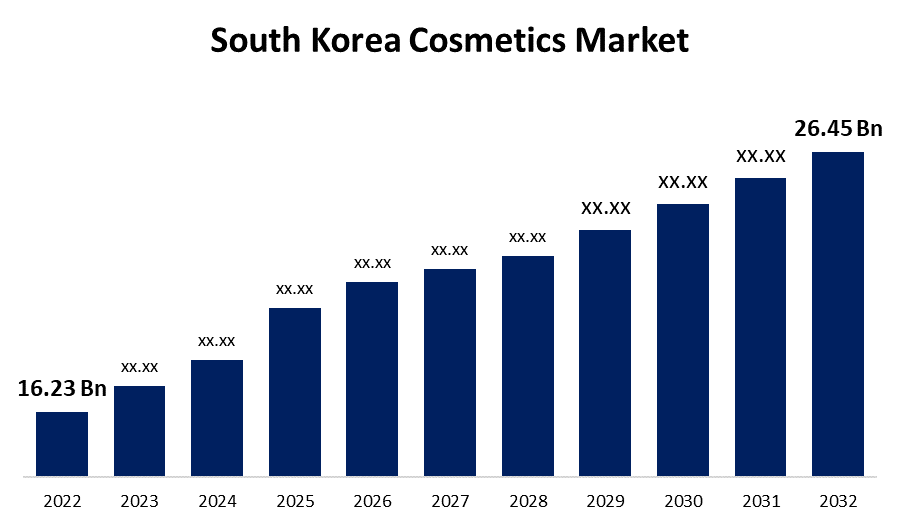 The Multifaceted Progress of South Korea: A Deep Dive into Recent Developments