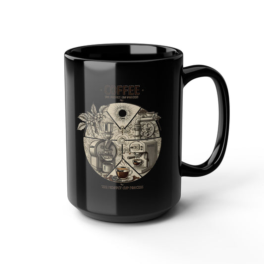 Próiseas Caife Foirfe Mug Dubh (11oz, 15oz)