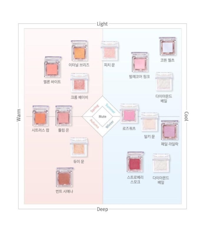 Glint by VDIVOV Glint Baked Blusher 2.4g - Image 3