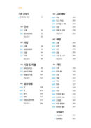 Basic Korean Vocabulary