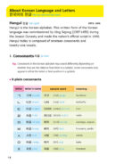 Basic Korean Vocabulary