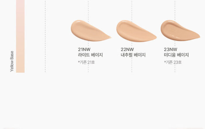 GIVERNY Close-Fitting Matte Foundation 30ml - Image 7
