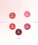 colorgram Tintori Blur Jam 3.5g