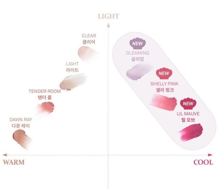 hince True Dimension Radiance Balm (Highlighter) - Image 3