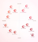 dasique Pure Water Lip Gloss 2.6g