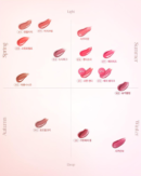dasique Melting Candy Balm 1.5g