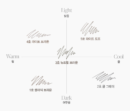 espoir The Brow Easy Shaping Pencil 0.2g