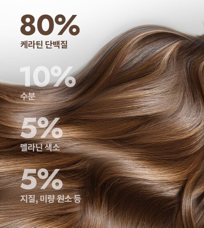 CURLYSHYLL After Salon Care Hair Pack Treatment 250ml - Image 2