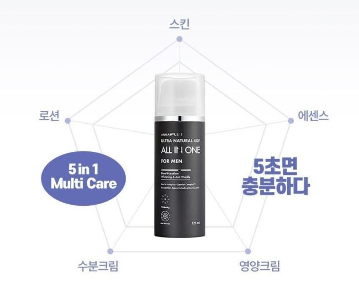 ANNAPLUS 4GF For Men All In One 120ml - EmpressKorea