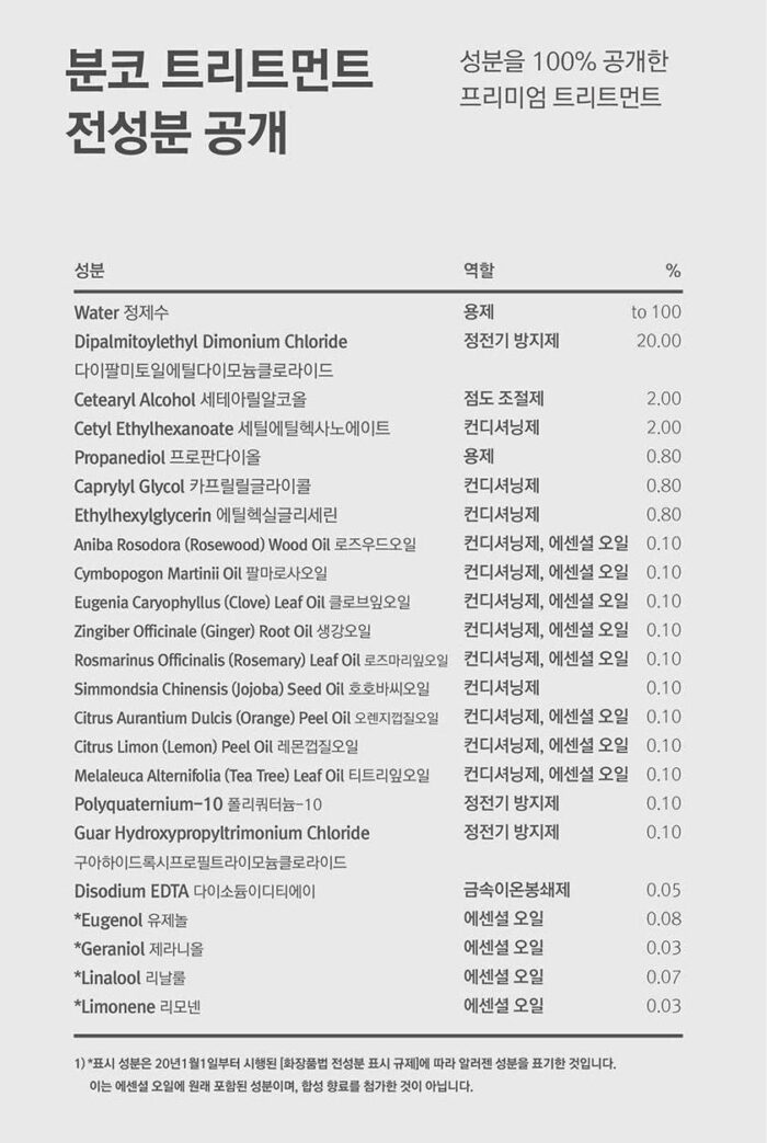 Boonco Balance Shampoo 300ml & Treatment 300ml - EmpressKorea