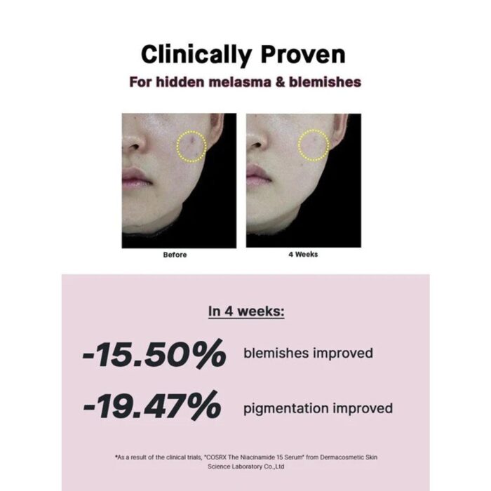 COSRX The Niacinamide 15 Serum 20mL - EmpressKorea