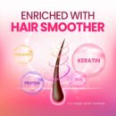 CP-1 3 Seconds Hair Fill-Up 170ml - EmpressKorea