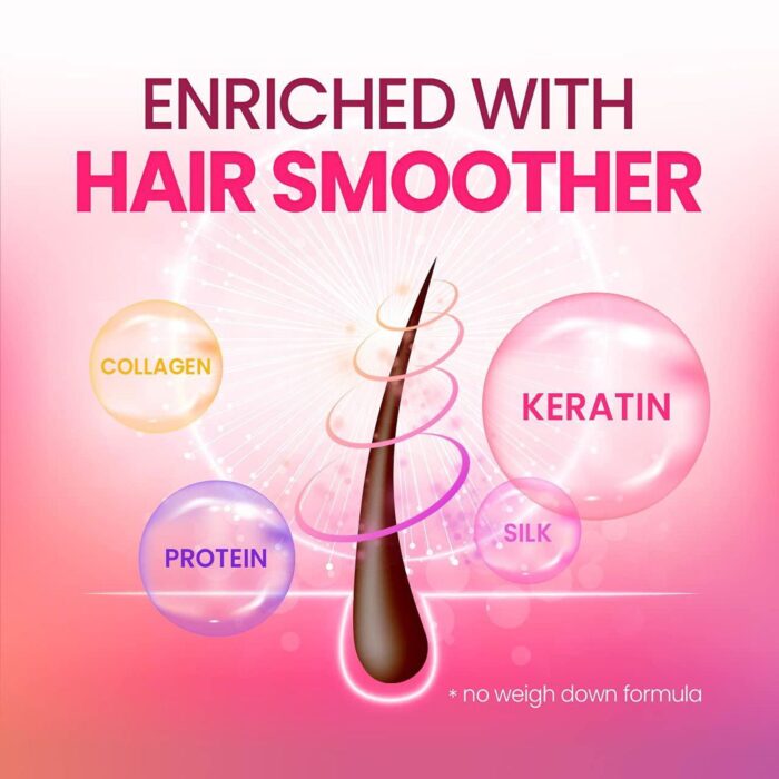 CP-1 3 Seconds Hair Fill-Up 170ml - EmpressKorea