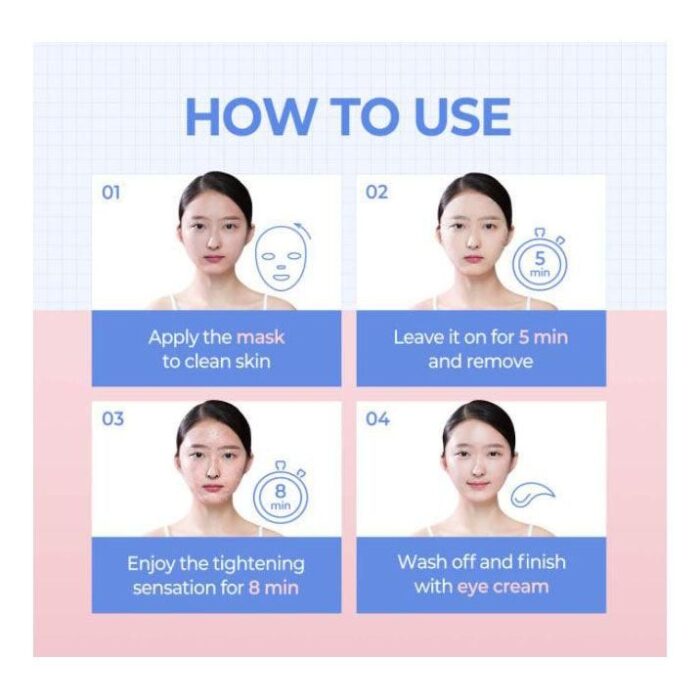 Crazy Skin Crazy Lifting Mask (5EA) - EmpressKorea