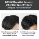 DASHU For Men Mega Hold Super Spray 250ml - EmpressKorea