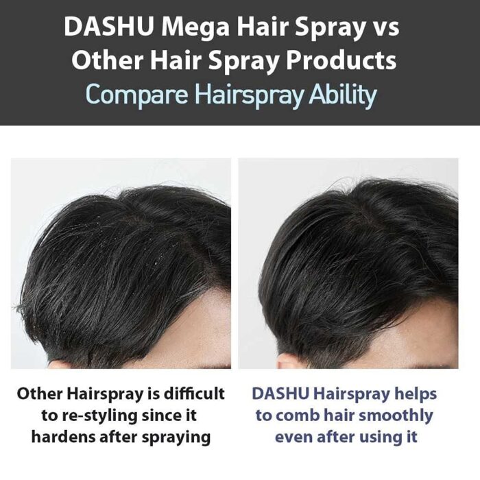 DASHU For Men Mega Hold Super Spray 250ml - EmpressKorea
