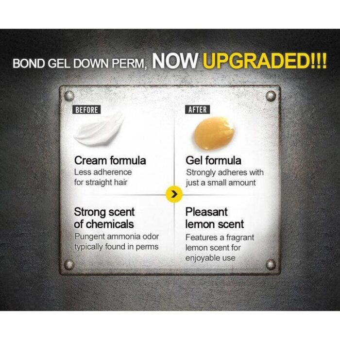 DASHU For Men Ultra Bond Gel Down Perm 100ml With Brush comp + Tongs Gloves + Perm Paper - EmpressKorea