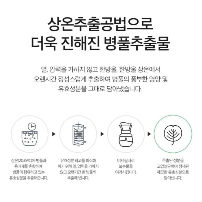 DERMA FACTORY Cica 90% Water Essence 150ml Skin Soothing Moisturizing Repair Centella Asiatica Extract - EmpressKorea