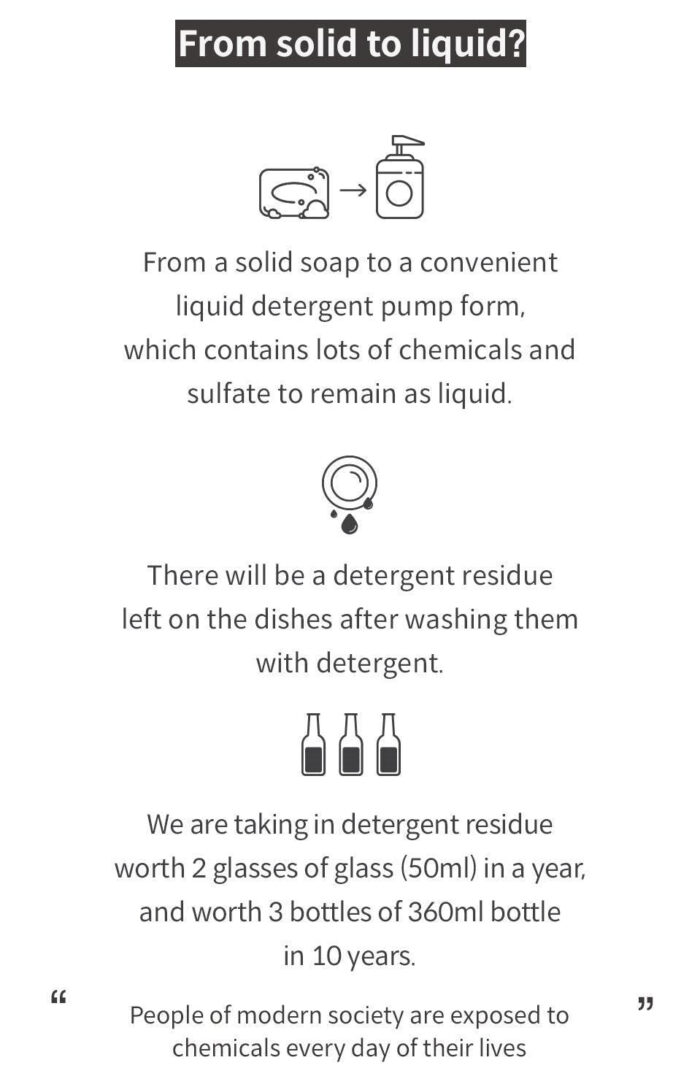 Donggubat The RIGHT Dish Washing Bar 150g 500g - EmpressKorea