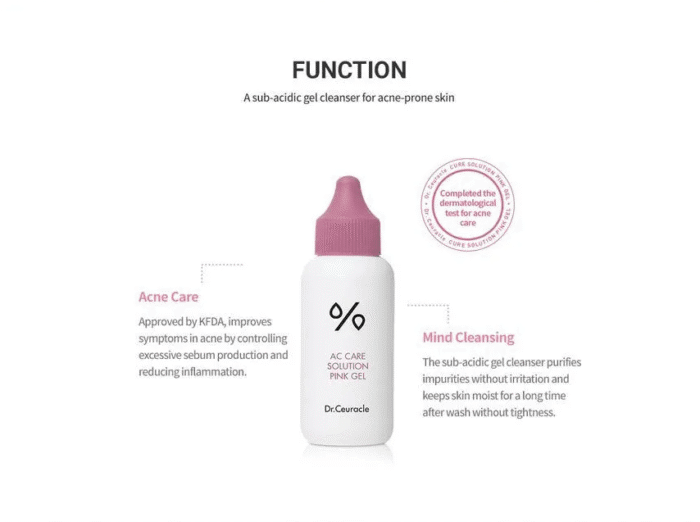 Dr.Ceuracle AC Cure Solution Pink Gel 50ml - EmpressKorea