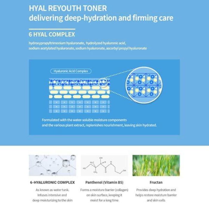 Dr.Ceuracle Hyal Reyouth Toner 120ml - EmpressKorea