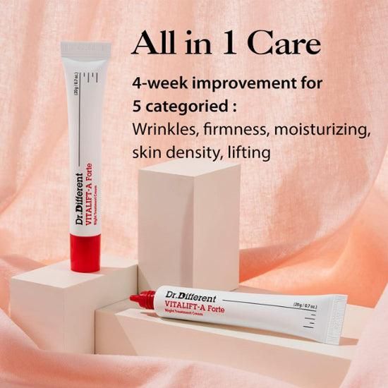 Dr.Different VITALIFT-A Forte Night Treatment Cream 20g - EmpressKorea