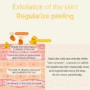 EUNYUL Daily Care Mild Peeling Gel 100ml - EmpressKorea