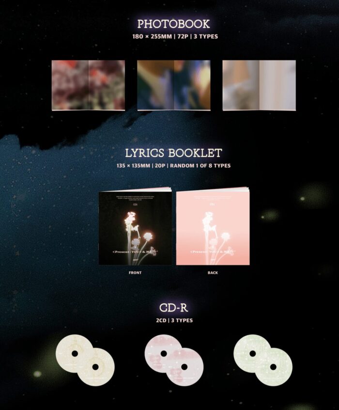GOT7 - Present: YOU & ME Edition - EmpressKorea