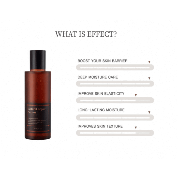 HYGGEE Natural Repair Serum 120ml - EmpressKorea