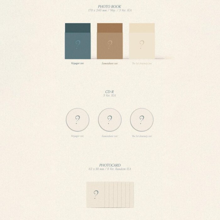 KIHYUN - 1st Single Album: VOYAGER - EmpressKorea