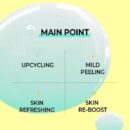 KLAVUU Phytoncide Peeling Gel 80ml - EmpressKorea