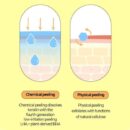 KLAVUU Phytoncide Peeling Gel 80ml - EmpressKorea