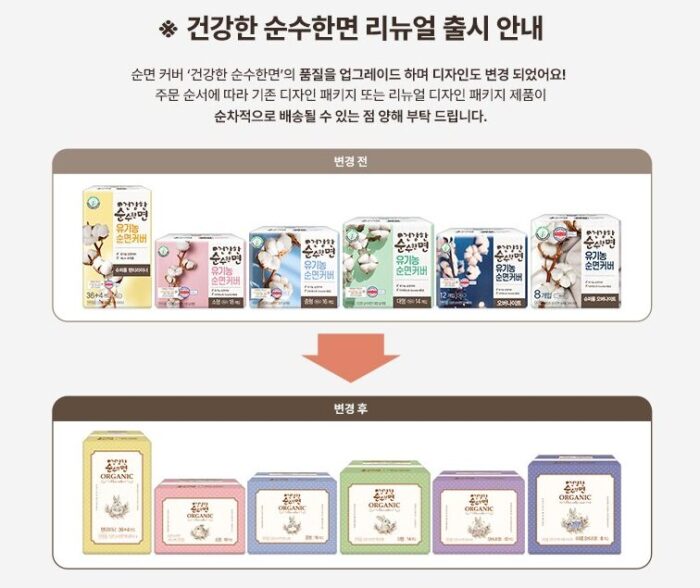 Kleannara Organic Pure Cotton Cover  Small 18Pcs*2 - EmpressKorea