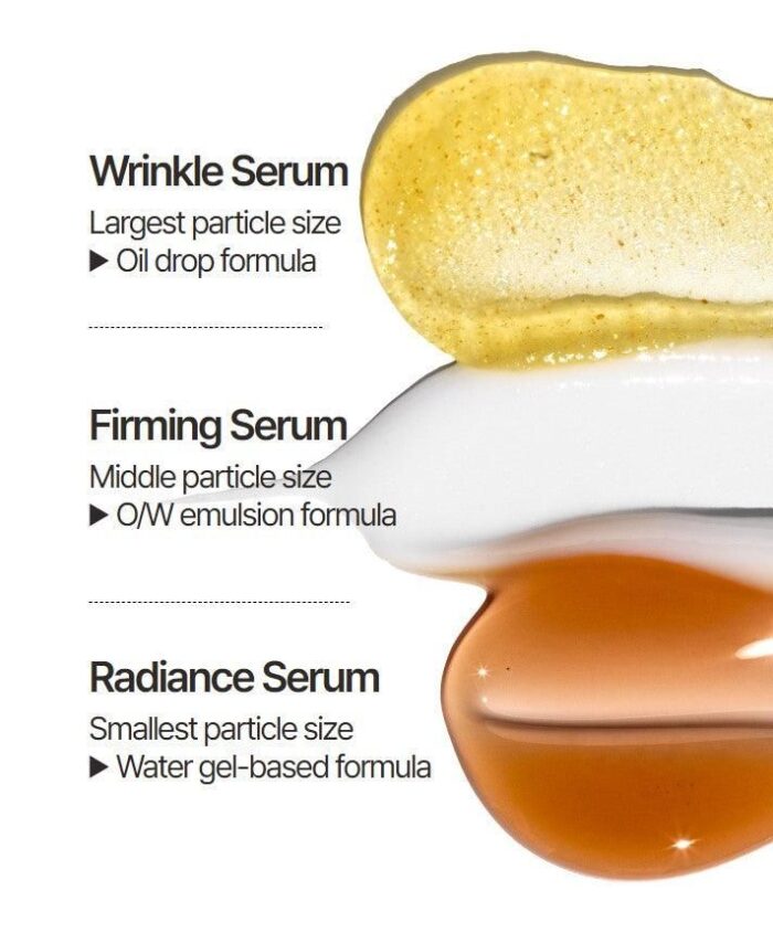 LANEIGE Perfect Renew 3X Signature Serum 40ml - EmpressKorea