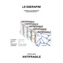 LE SSERAFIM - 2nd Mini Album: ANTIFRAGILE (Compact Ver.) - EmpressKorea