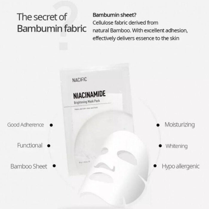 NACIFIC Niacinamide Brightening Mask 30g*10ea - EmpressKorea
