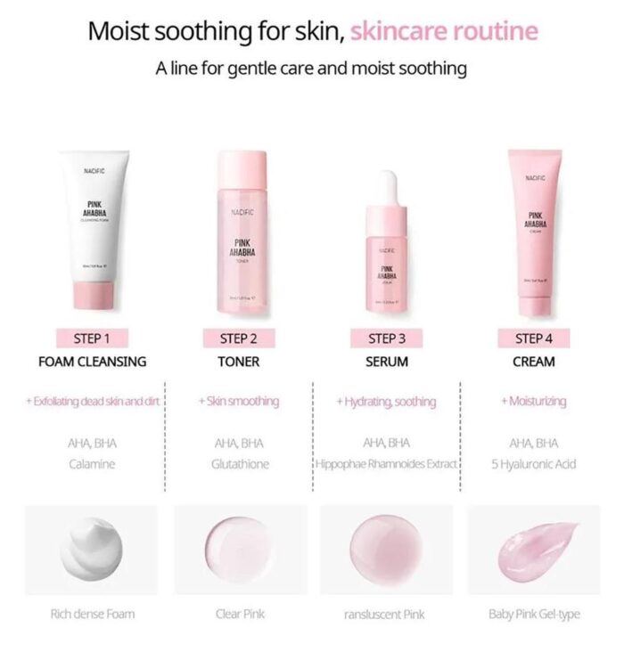 NACIFIC Pink AHA BHA Kit - EmpressKorea