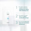 Pyunkang Yul ACNE Spot Patches 4 sheets 72pcs - EmpressKorea