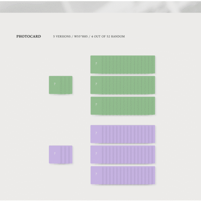 SEVENTEEN - 3rd Album: An Ode - EmpressKorea