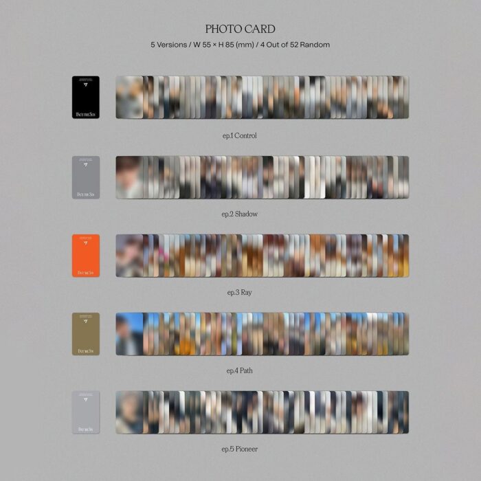 SEVENTEEN - 4th Full Album: FACE THE SUN - EmpressKorea