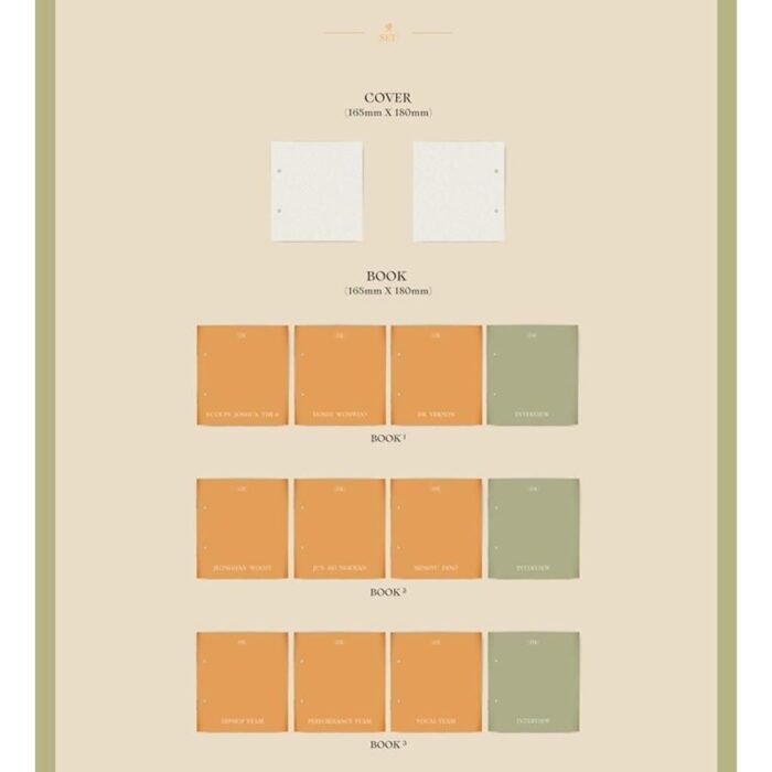 SEVENTEEN - 7th Mini Album: Heng:garae - EmpressKorea