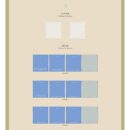 SEVENTEEN - 7th Mini Album: Heng:garae - EmpressKorea