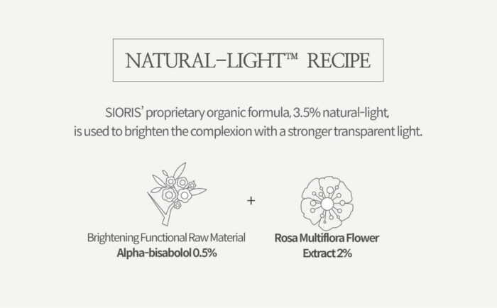 SIORIS Enriched By Nature Cream 50ml - EmpressKorea