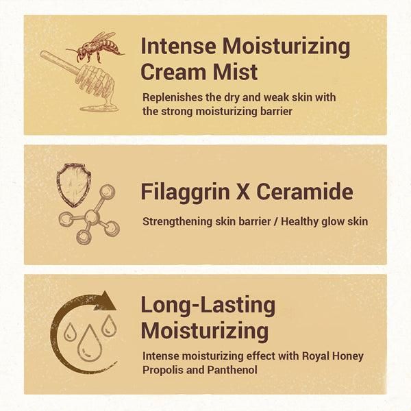 SKINFOOD Royal Honey Propolis Enrich Cream Mist 120ml - EmpressKorea