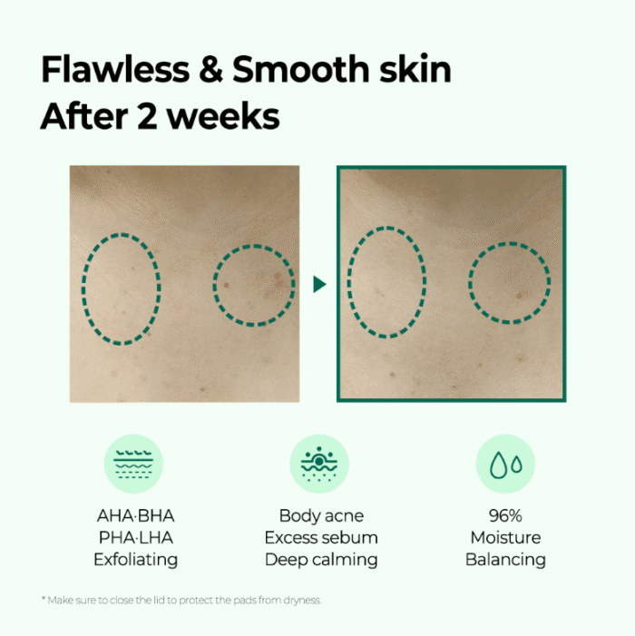 SOME BY MI AHA BHA PHA Miracle Calming Body Lotion 200ml - EmpressKorea