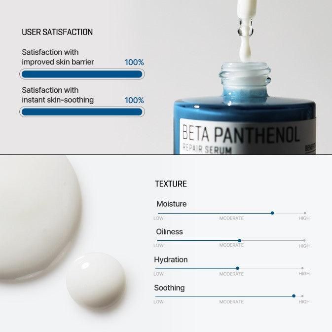 SOME BY MI Beta Panthenol Repair Serum 30ml - EmpressKorea