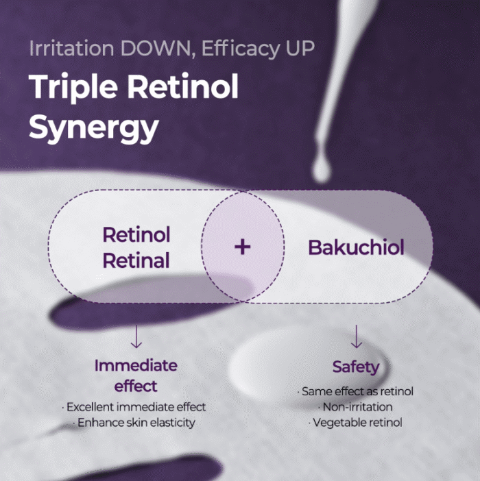 SOME BY MI Retinol Intense Reactivating Mask 22g*5pcs - EmpressKorea