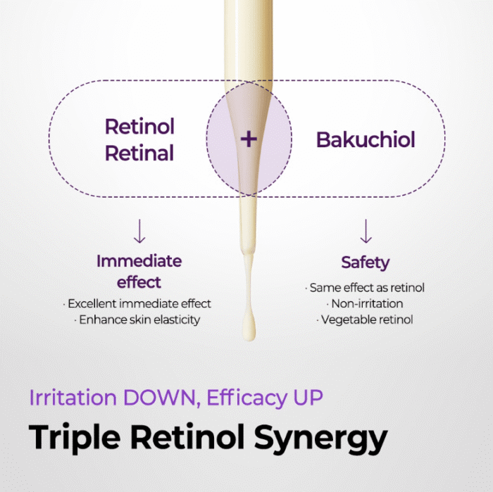 SOME BY MI Retinol Intense Reactivating Serum 30ml - EmpressKorea