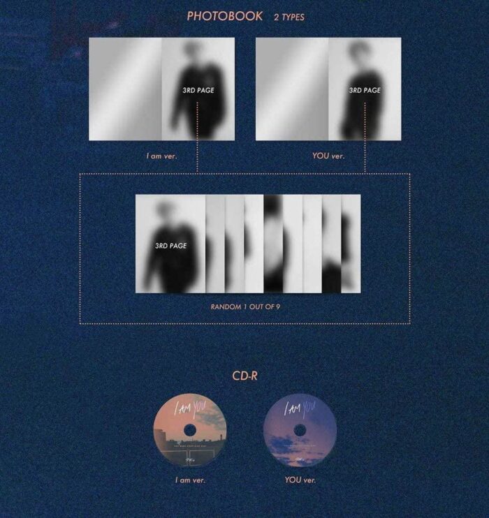 STRAY KIDS - 3rd Mini Album - I AM YOU - EmpressKorea
