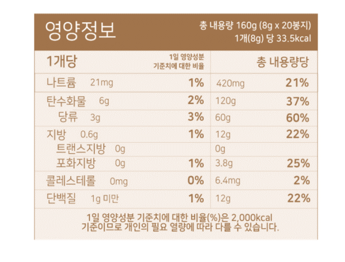 S'mores O God Mallow Crispy 20p - EmpressKorea